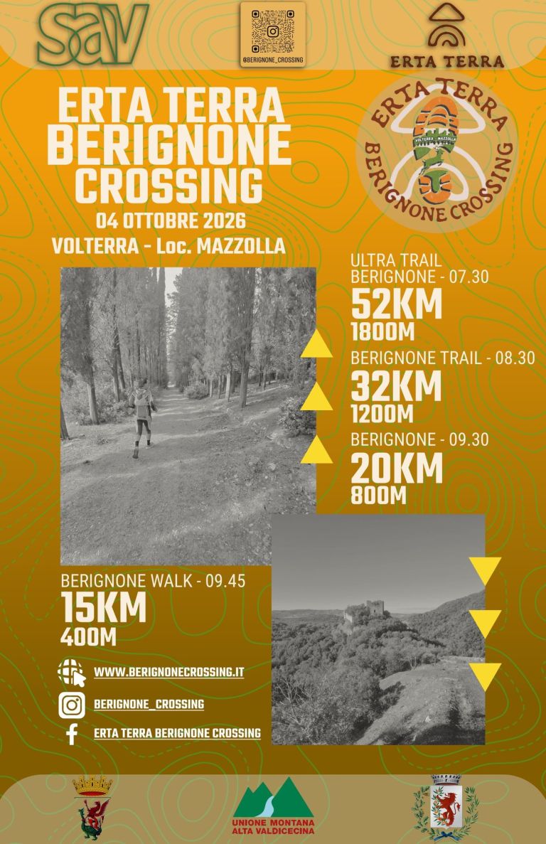 Erta Terra Berignone Crossing